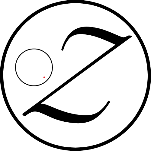 Z